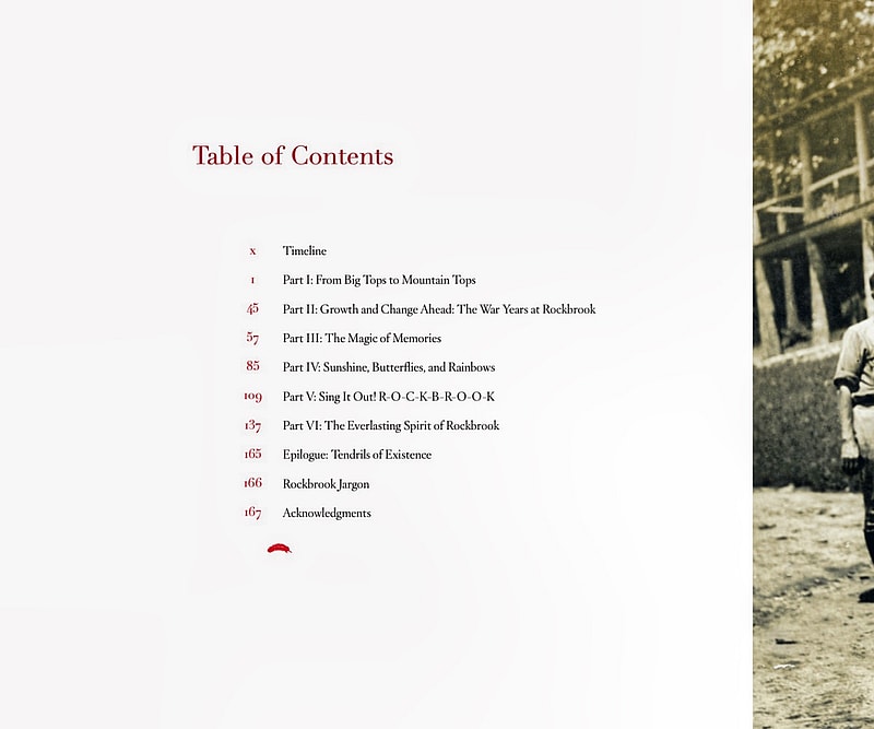 table of contents page camp history
