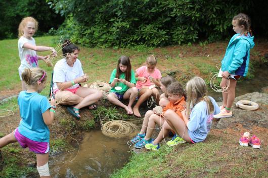 Basket-Weaving in the Creek