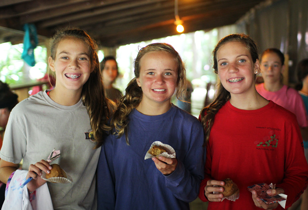 Girls having fresh muffins